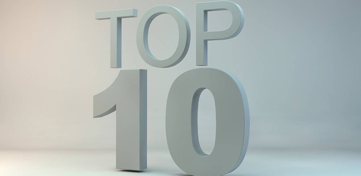 kentico top ten websites for april 2017